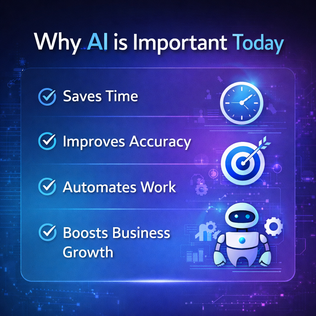 AI in e-commerce